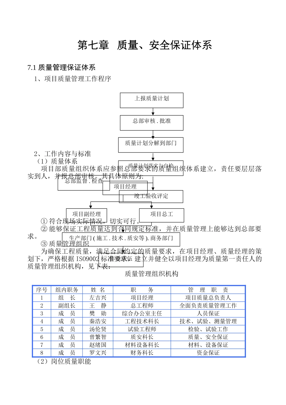 第七章质量安全保证体系_第1页