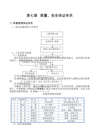 第七章质量安全保证体系