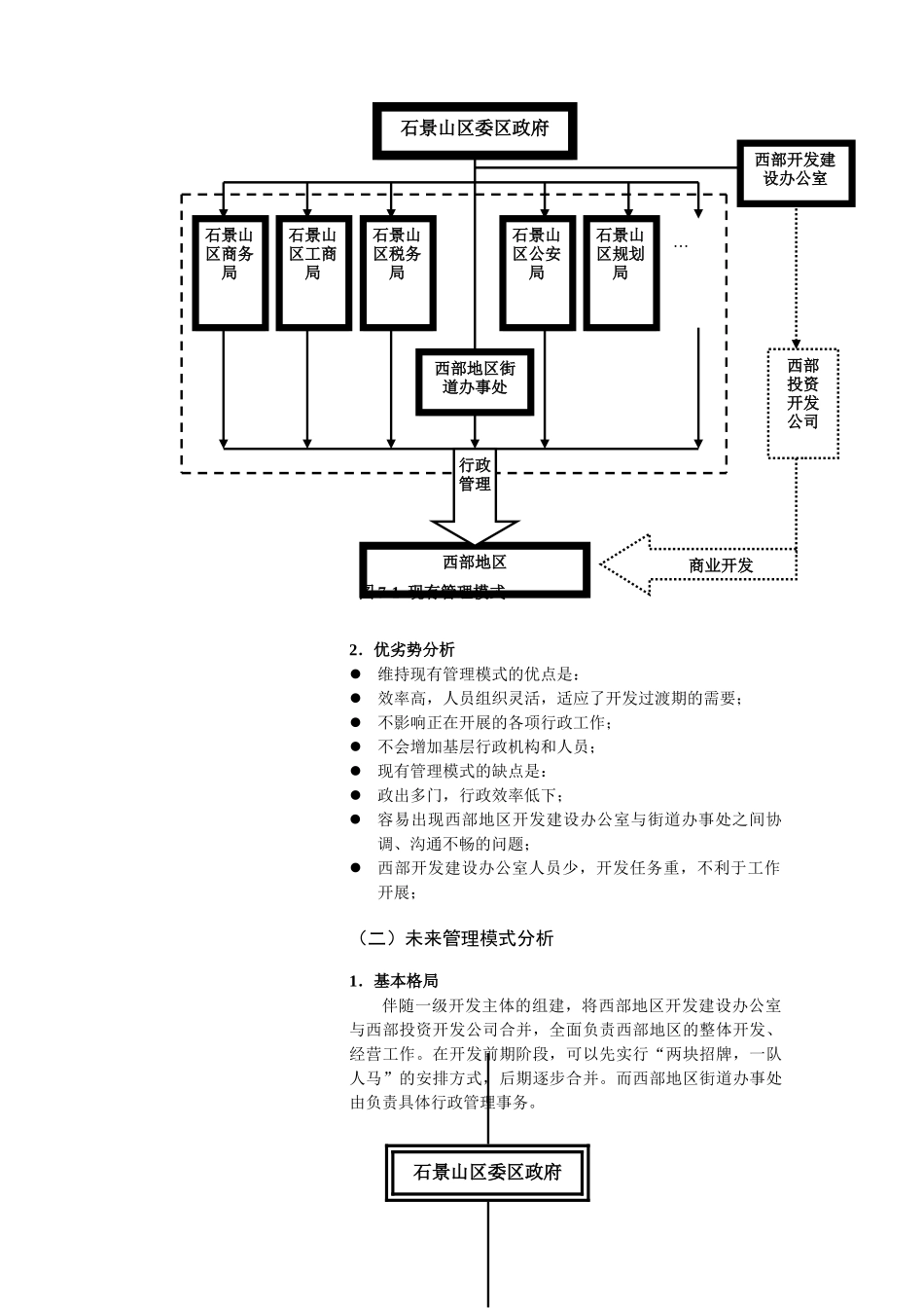 第七部分管理模式_第2页