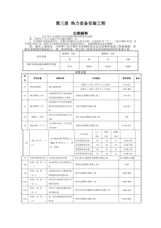 第三册-热力设备安装工程