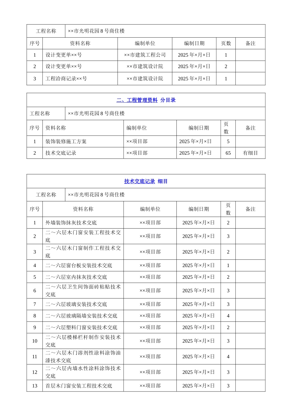 第三册建筑装饰装修工程施工资料_第3页