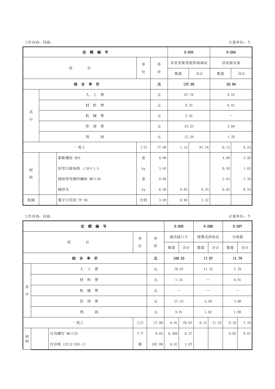 第三章-建筑设备监控系统安装工程-定额_第3页