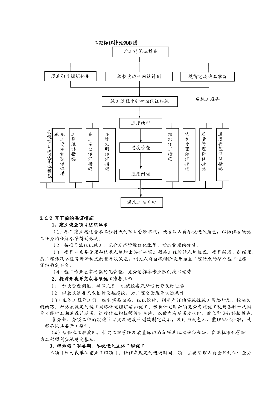 第三章-施工总进度计划_第3页