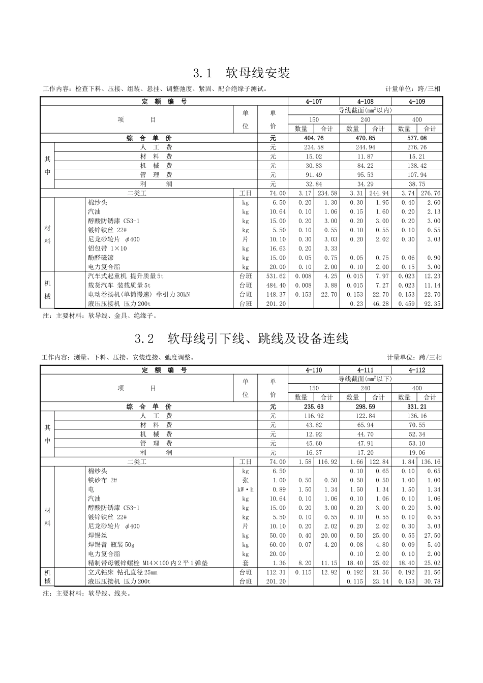 第三章-母线安装-定额_第1页