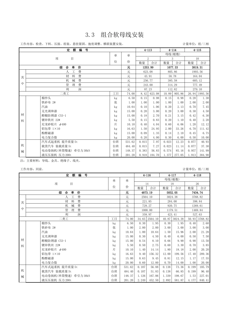 第三章-母线安装-定额_第2页