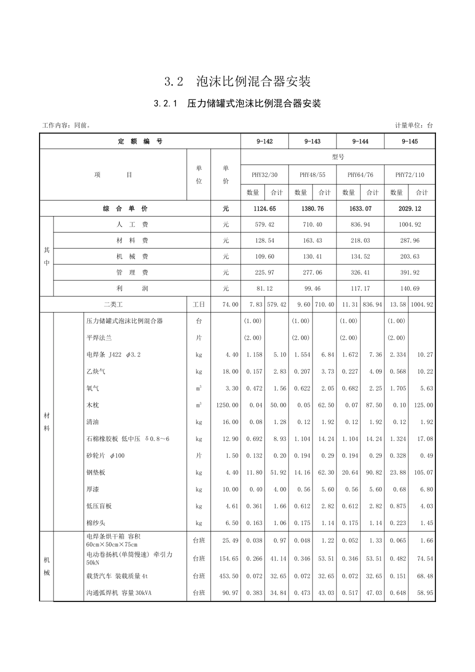 第三章-泡沫灭火系统安装-定额_第3页