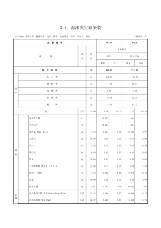第三章-泡沫灭火系统安装-定额