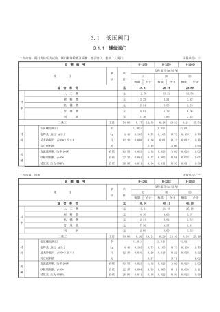 第三章-阀门安装-定额