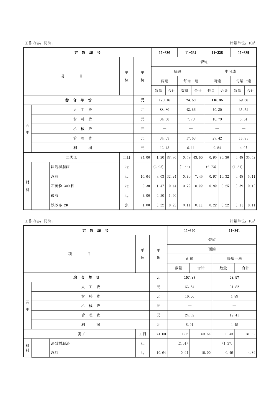 第三章-防腐蚀涂料工程-定额_第2页