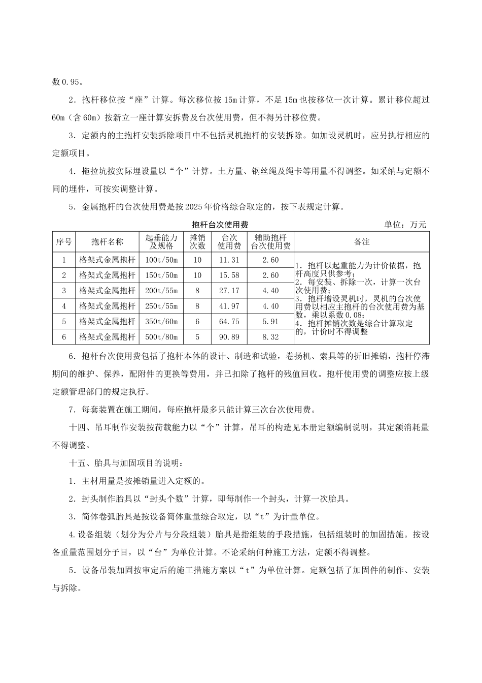 第三章-静置设备制作安装其它项目-说明计算规则_第2页