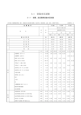第三章-静置设备制作安装其它项目-定额