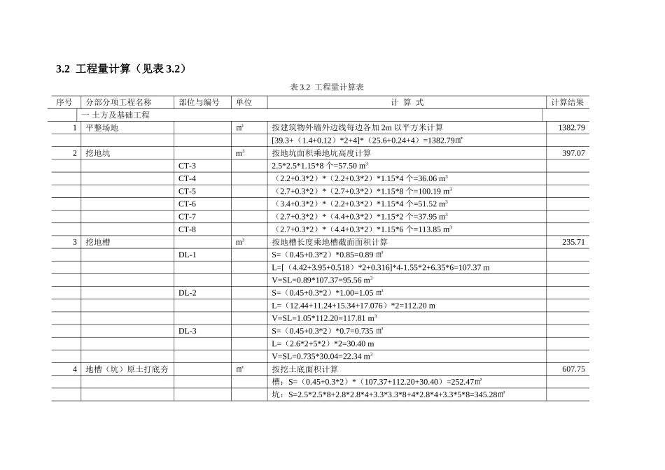 第三章工程量计算_第1页