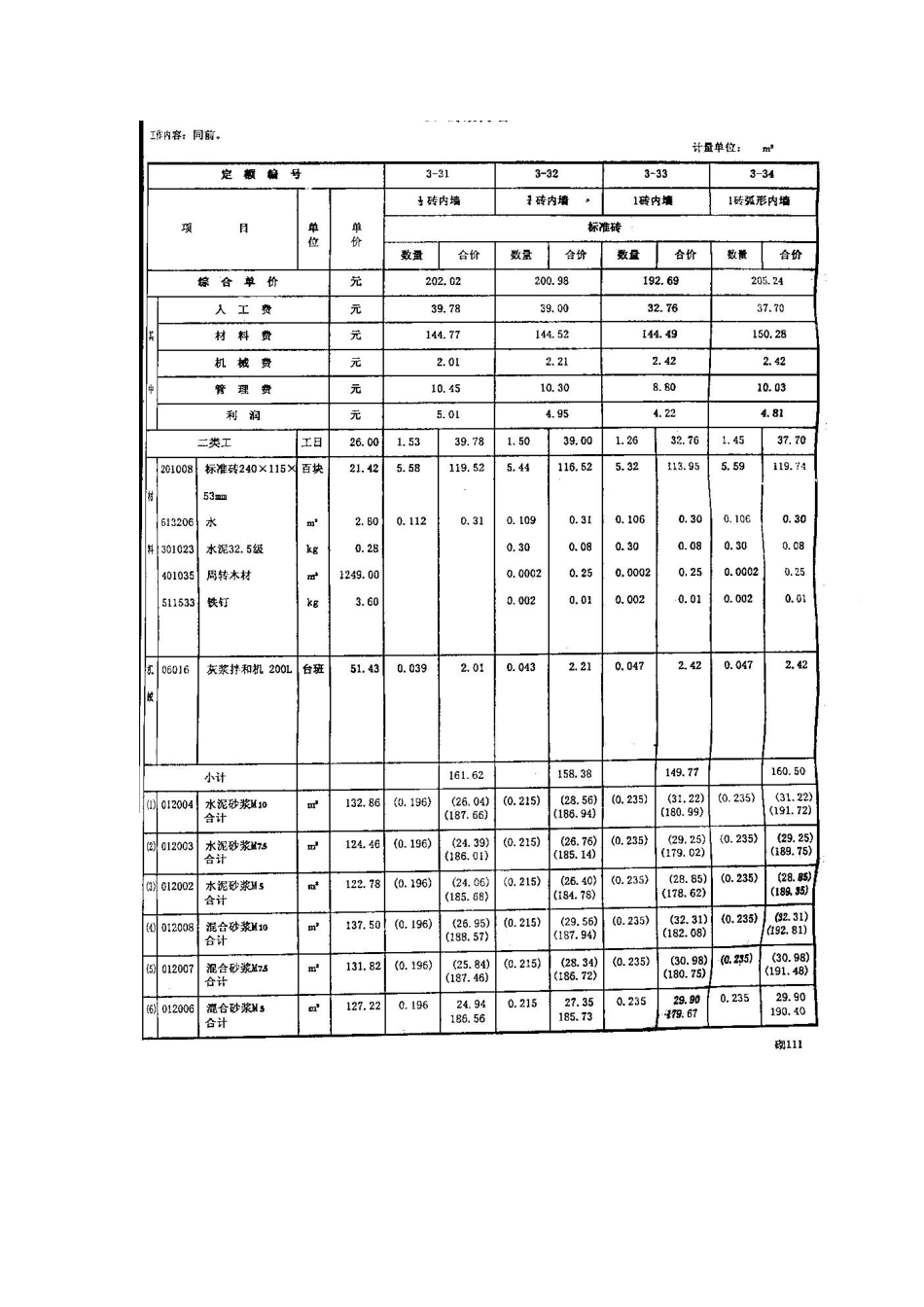 第三章砌筑工程_第2页