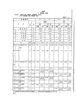 第三章砌筑工程