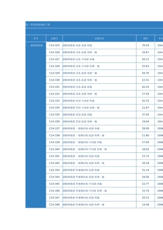 第三章防腐蚀涂料工程