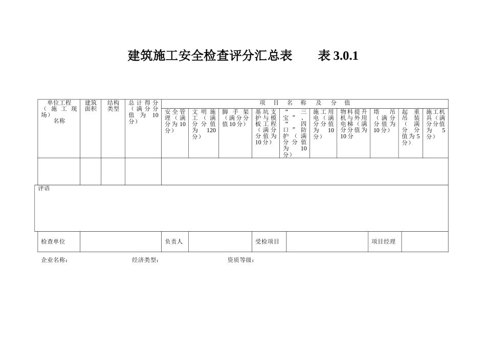 第三章：安全文明施工管理办法_第3页