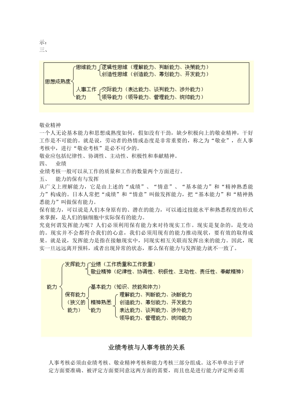 第三讲;人事考核结构_第2页