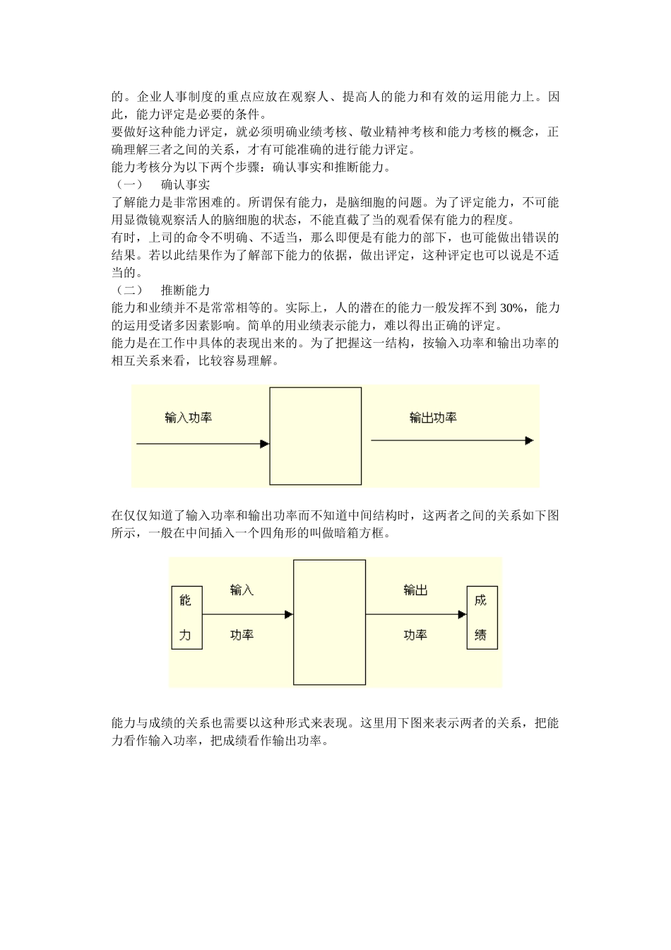 第三讲;人事考核结构_第3页