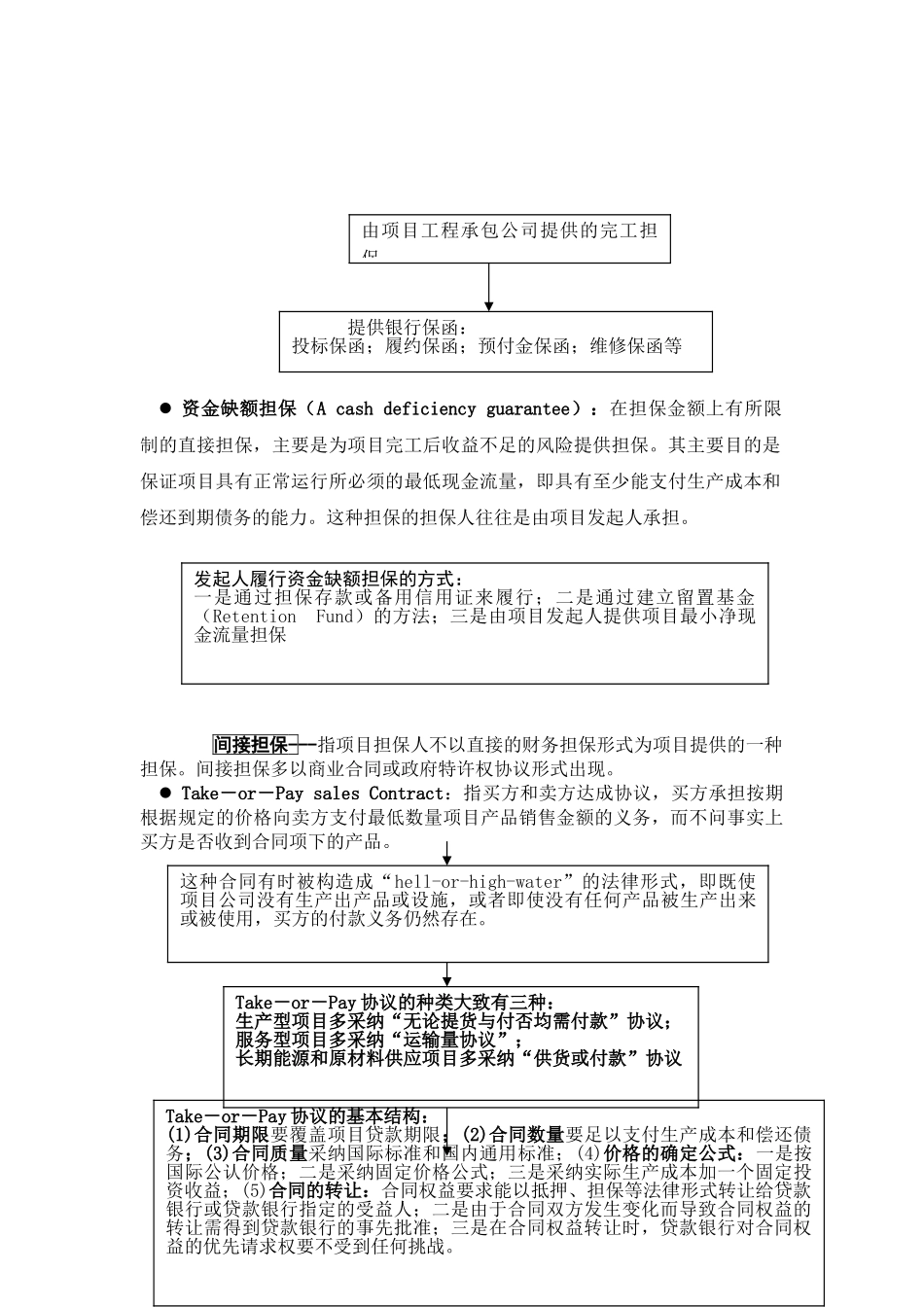 第三讲项目融资风险控制技术_第3页