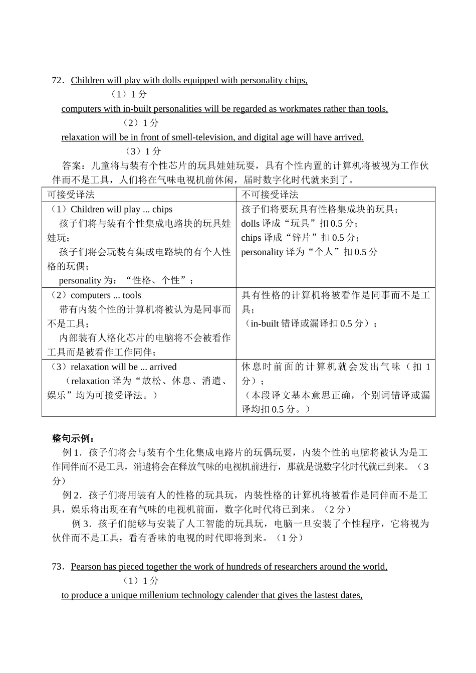 第三部分-考研翻译评分标准-文档_第2页