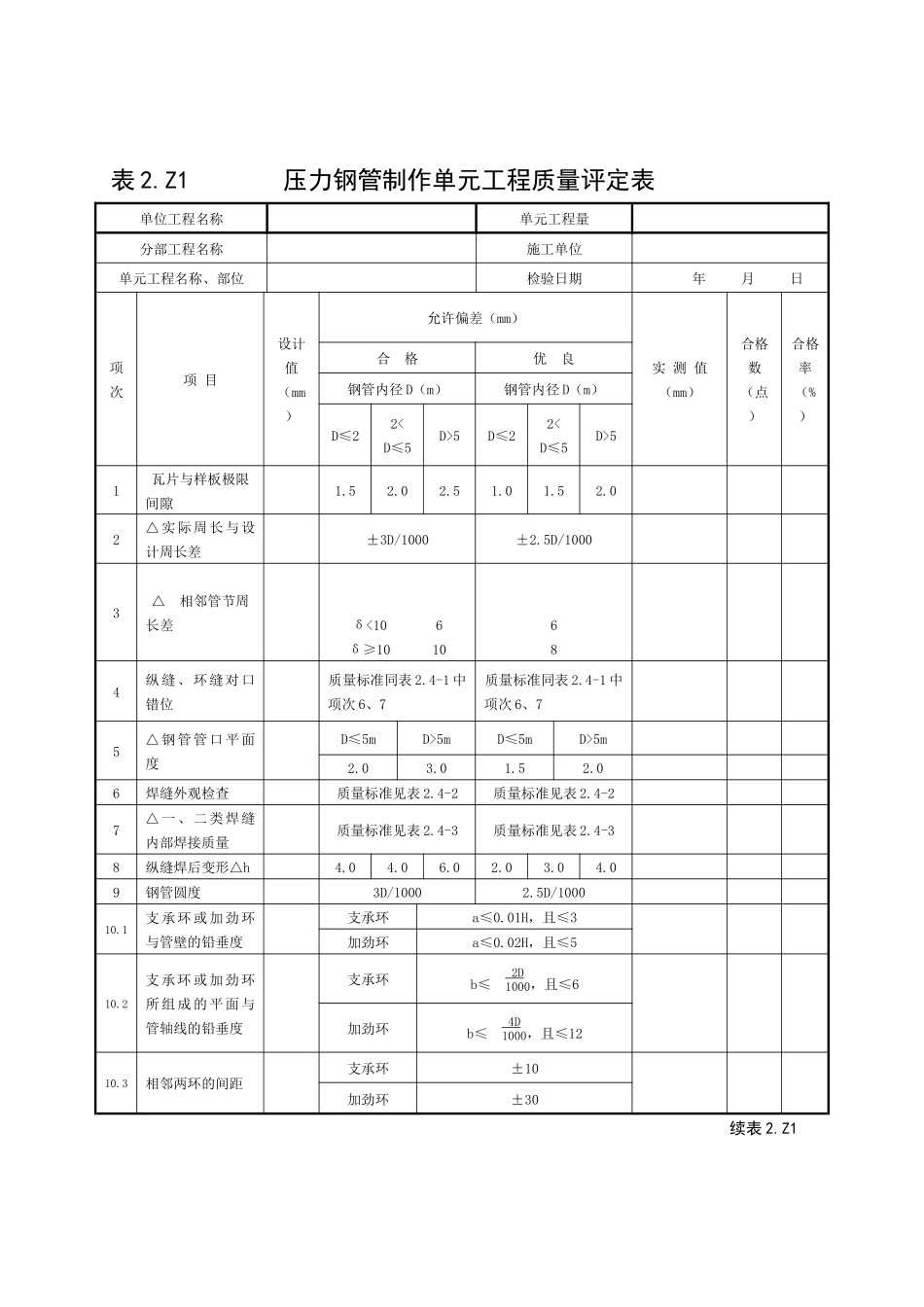 第三部分：金属制造完成_第2页