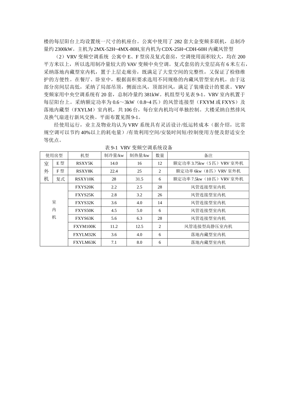 第九章-家用中央空调典型工程_第2页