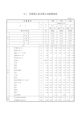 第九章-泵安装-定额