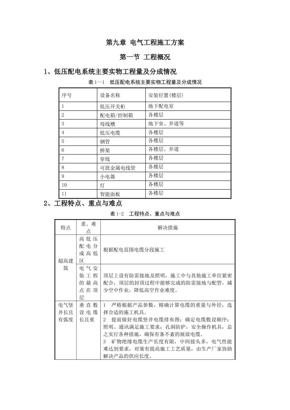 第九章-电气工程施工方案及保证措施_第1页