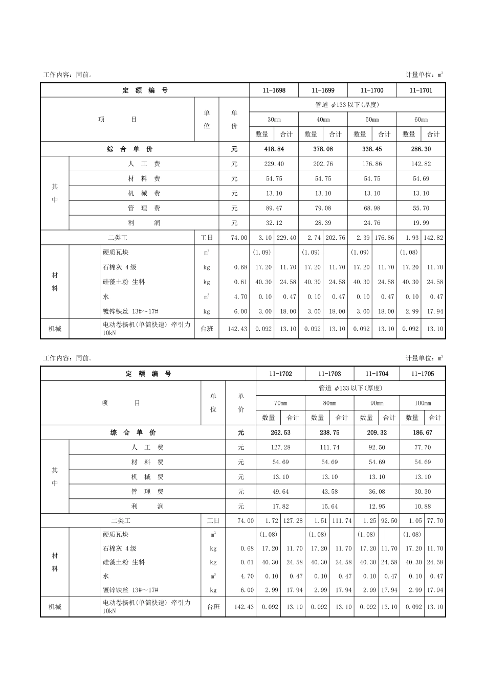 第九章-绝热工程-定额_第2页