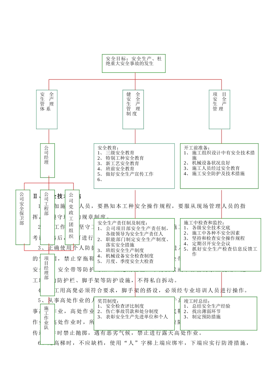 第九章安全生产措施9_第2页
