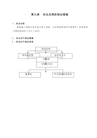 第九章安全生产措施9