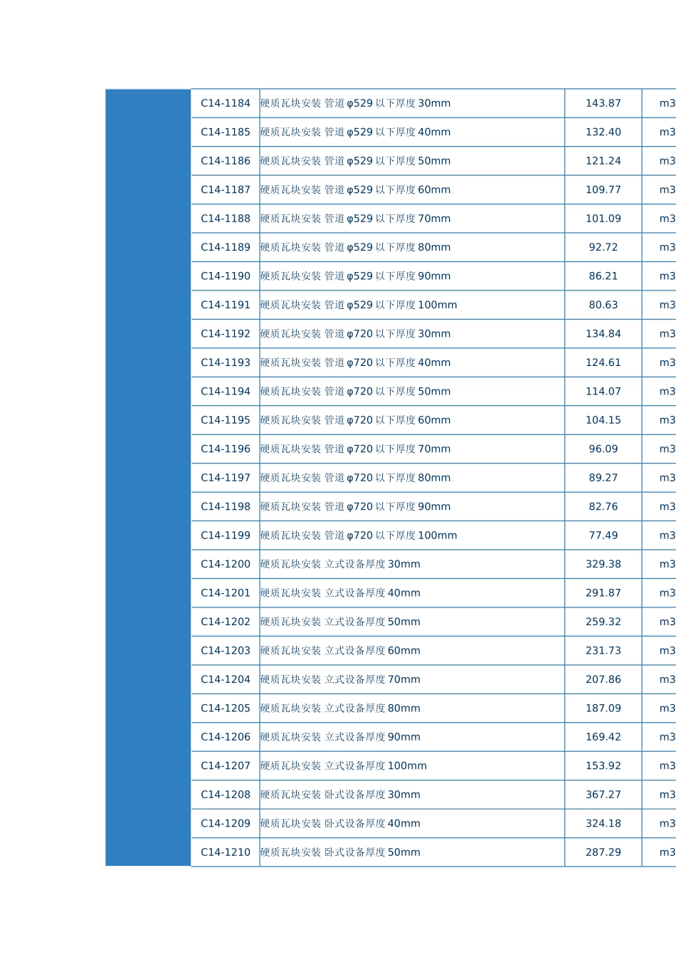 第九章绝热工程_第2页