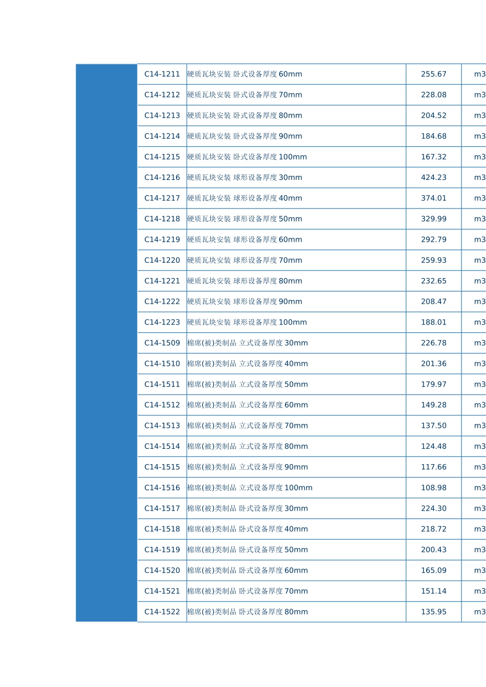 第九章绝热工程_第3页