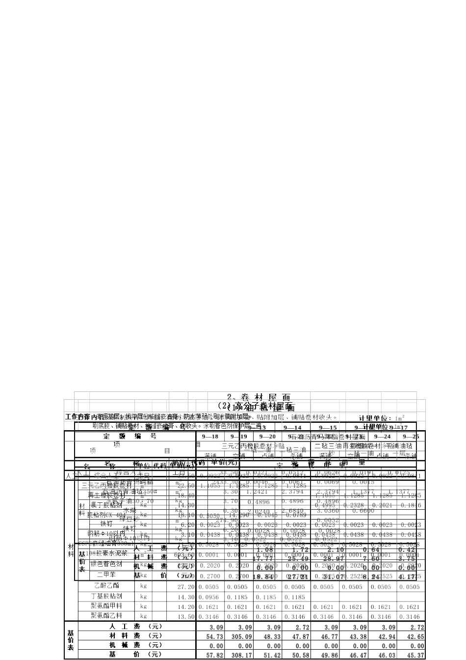 第九节--屋面及防水工程_第2页
