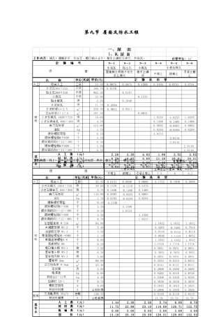 第九节--屋面及防水工程