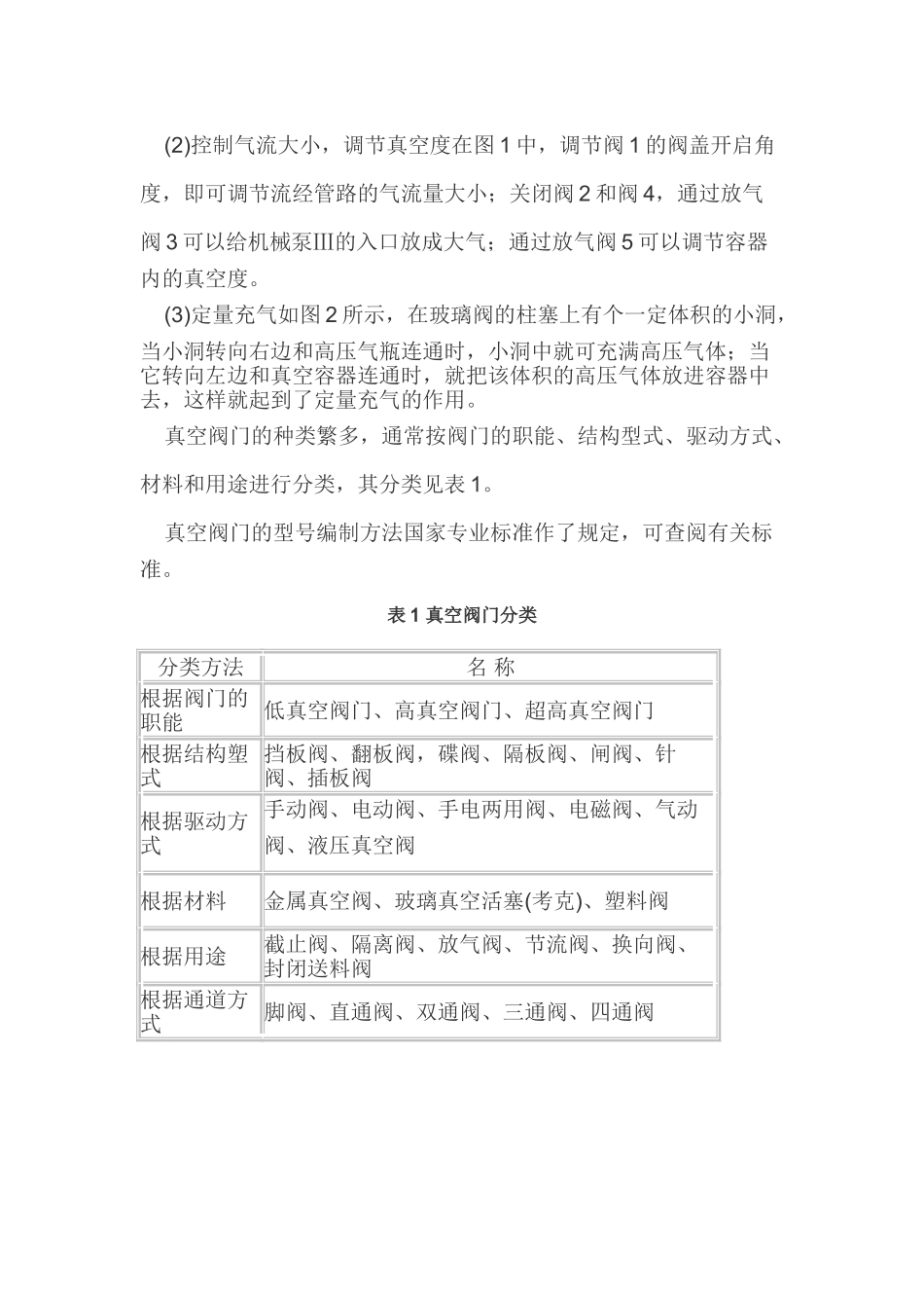 第九讲：真空系统组成元件_第2页