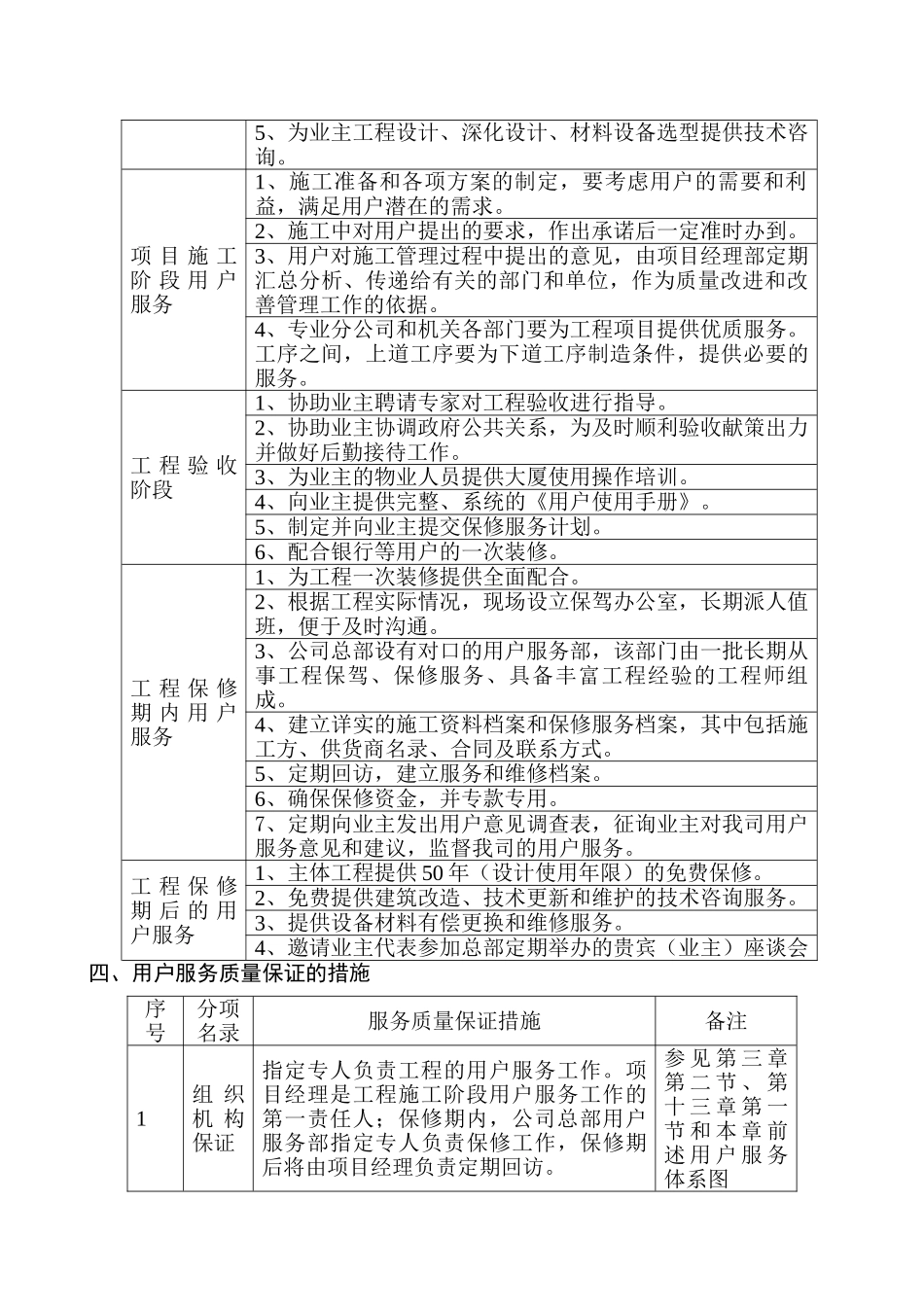 第二十章-用户服务方案_第3页