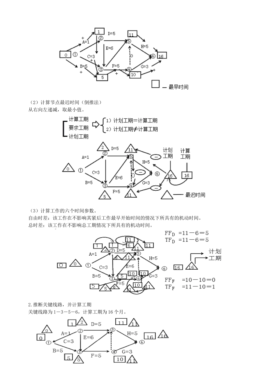第二大题-进度管理_第2页