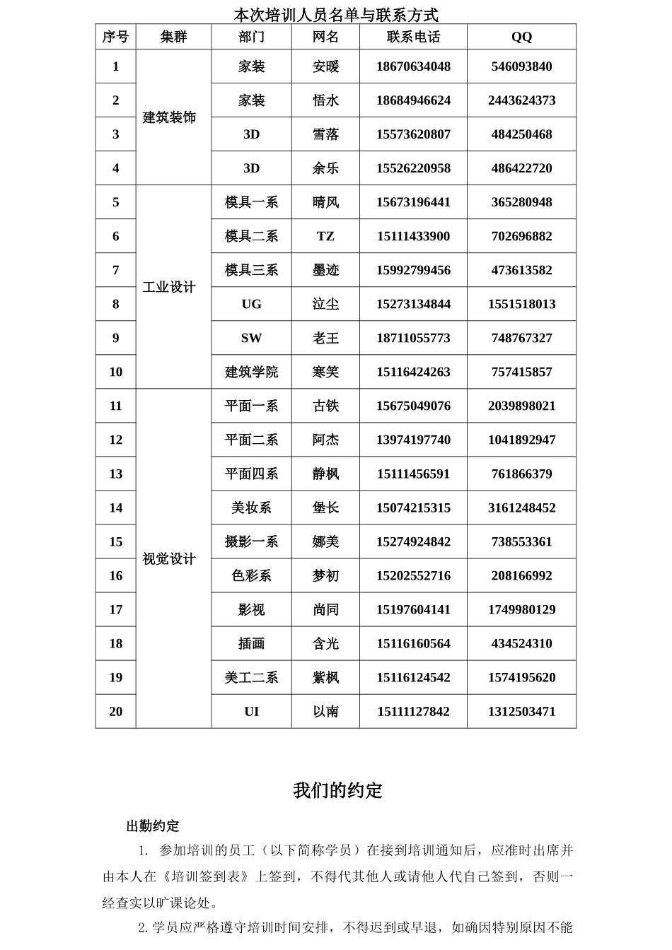 第二期助教培训-培训日志_第3页