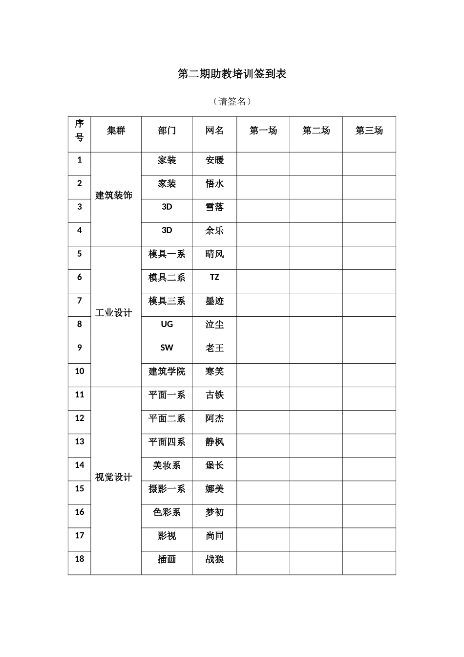 第二期助教培训-签到表情况_第1页