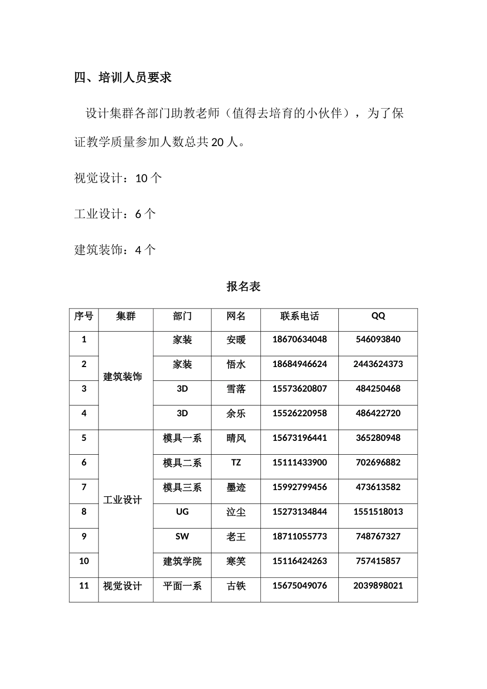 第二期助教培训-计划方案_第2页