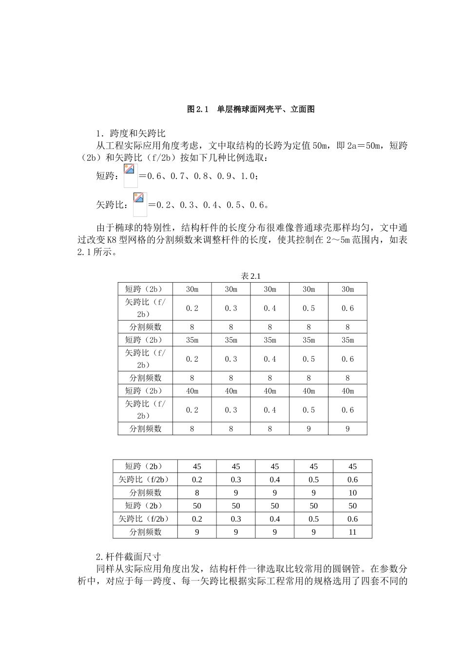 第二章--单层k8型椭球壳稳定性的几何参数分析_第2页