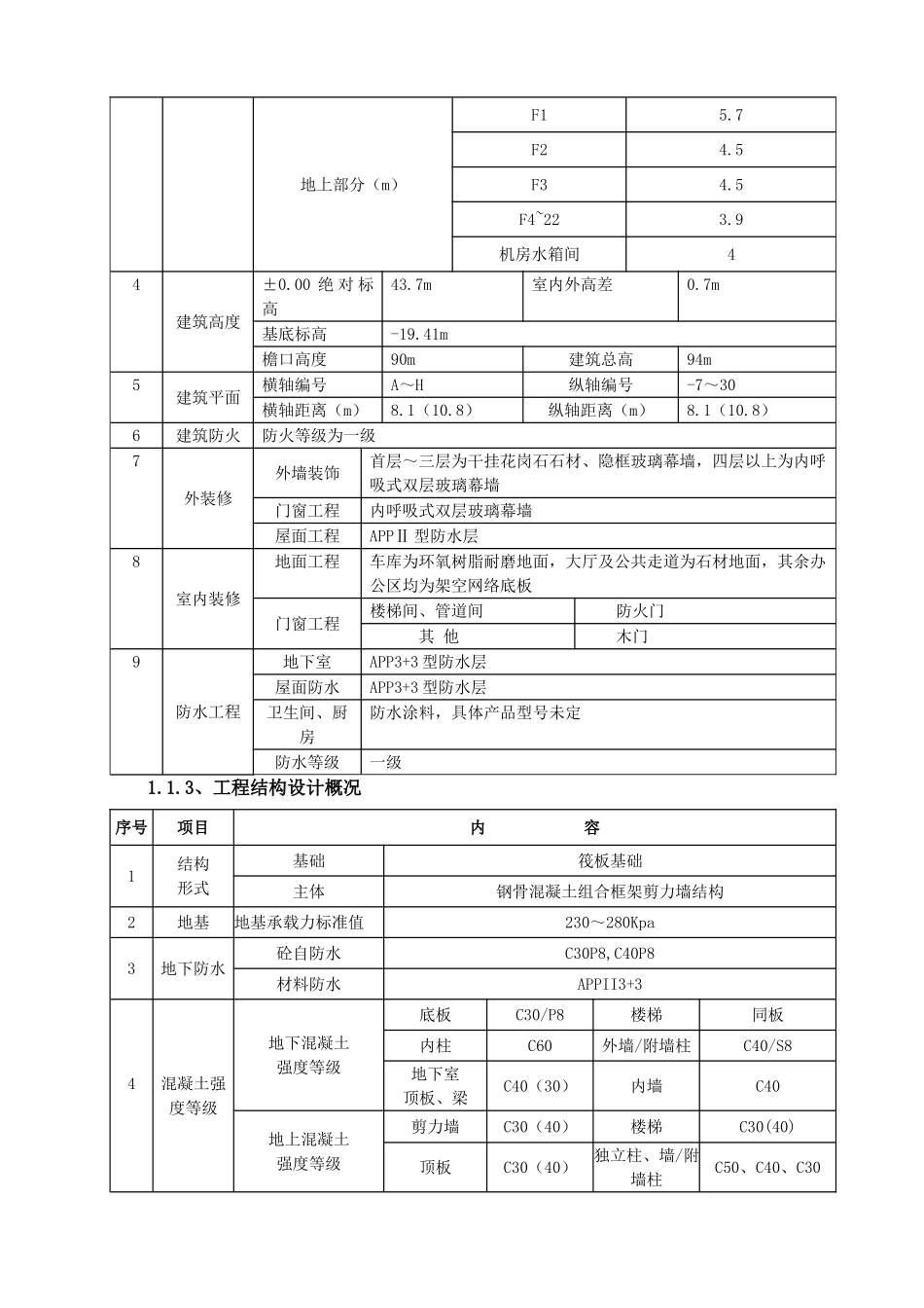 第二次验收介绍_第2页