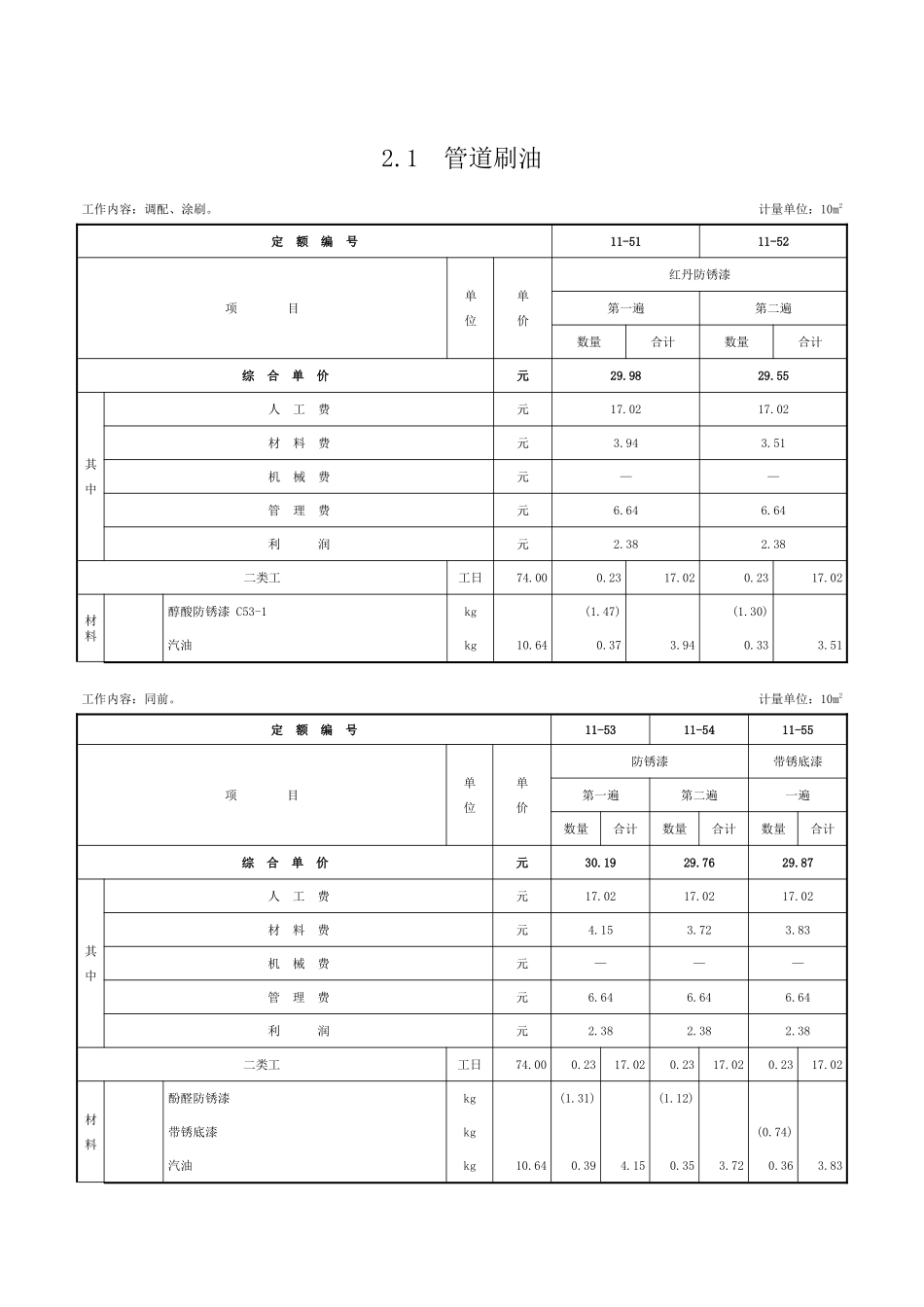 第二章-刷油工程-定额_第1页