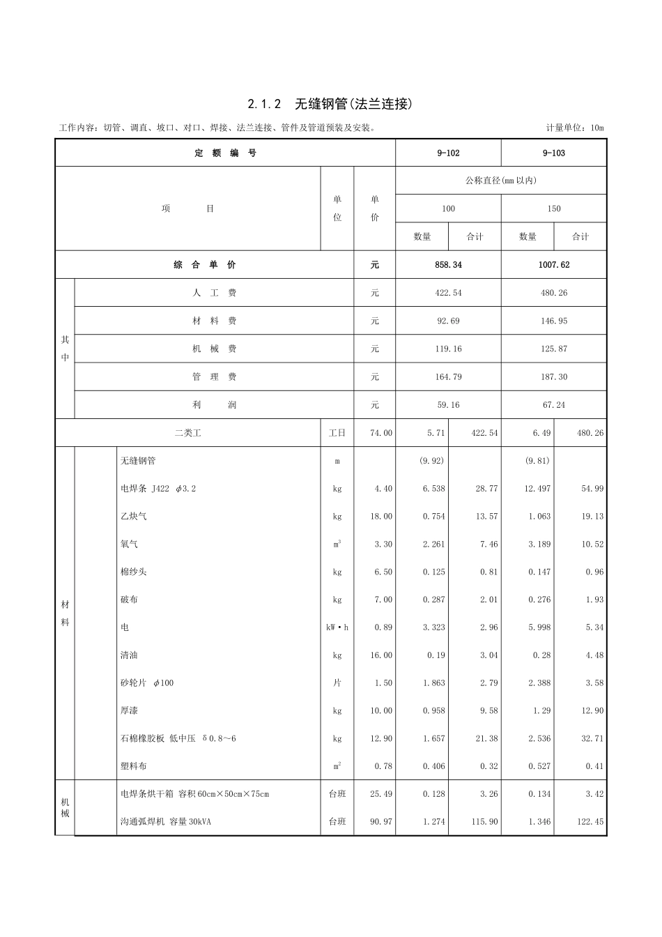 第二章-气体灭火系统安装-定额_第3页