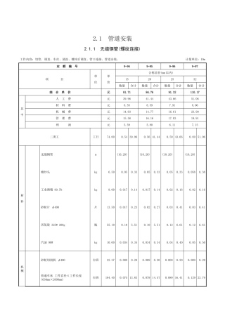 第二章-气体灭火系统安装-定额