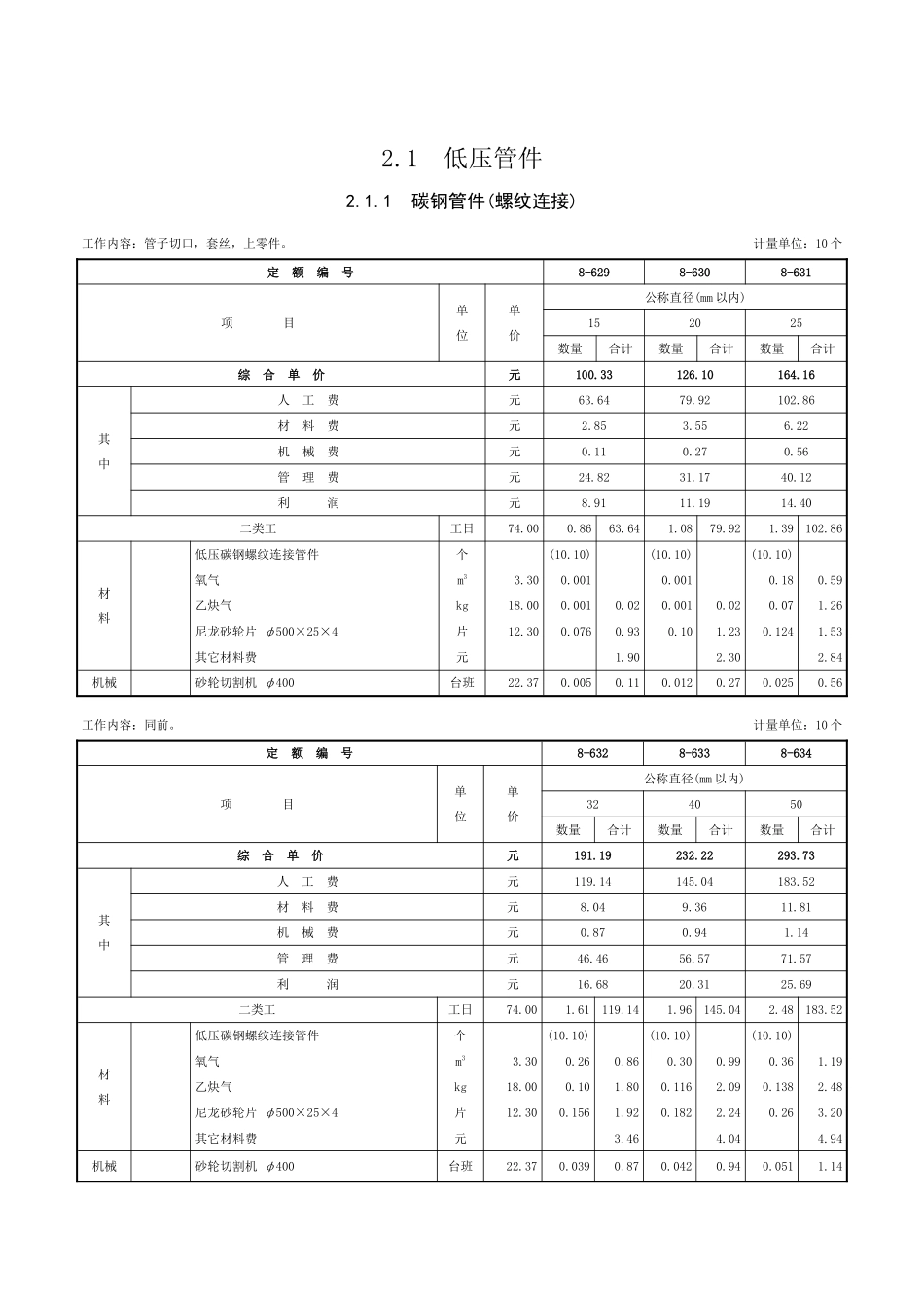 第二章-管件连接-定额_第1页