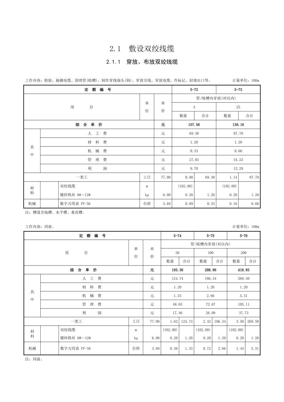 第二章-综合布线系统工程-定额_第1页