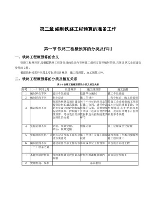 第二章-编制铁路工程预算的准备工作