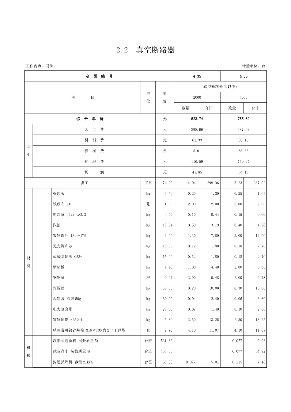第二章-配电装置安装-定额_第2页